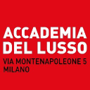 Fashion Brand Management in Milan Master’s Course